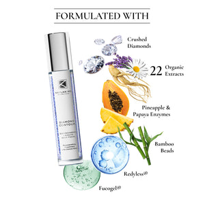 Diamond Contour Supercharged 1 Minute Daily Facial
