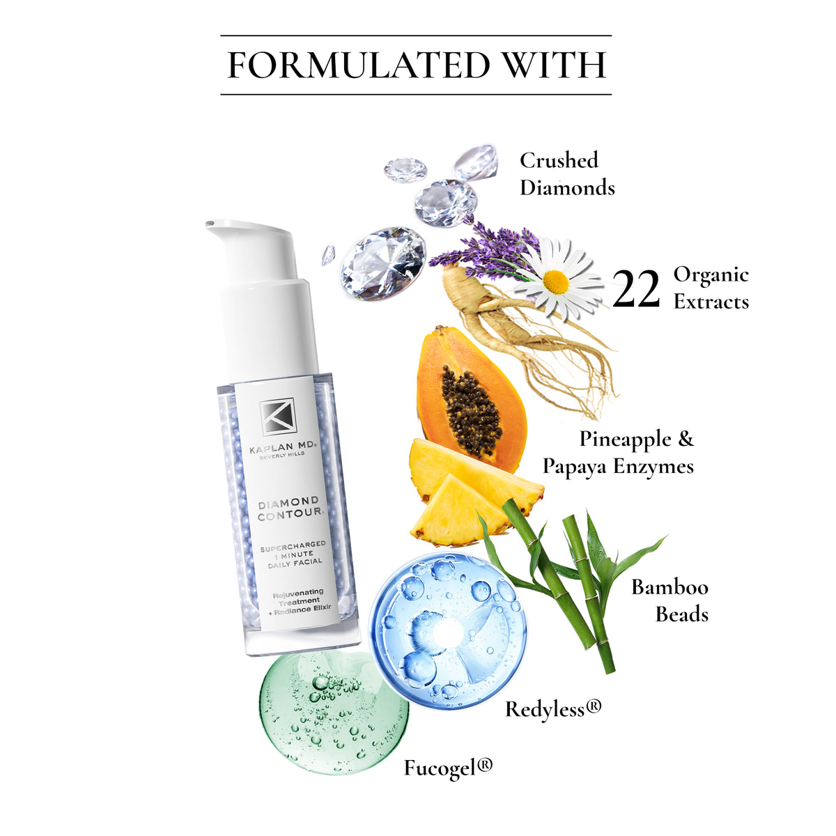 Diamond Contour Supercharged 1 Minute Daily Facial - Intro Size